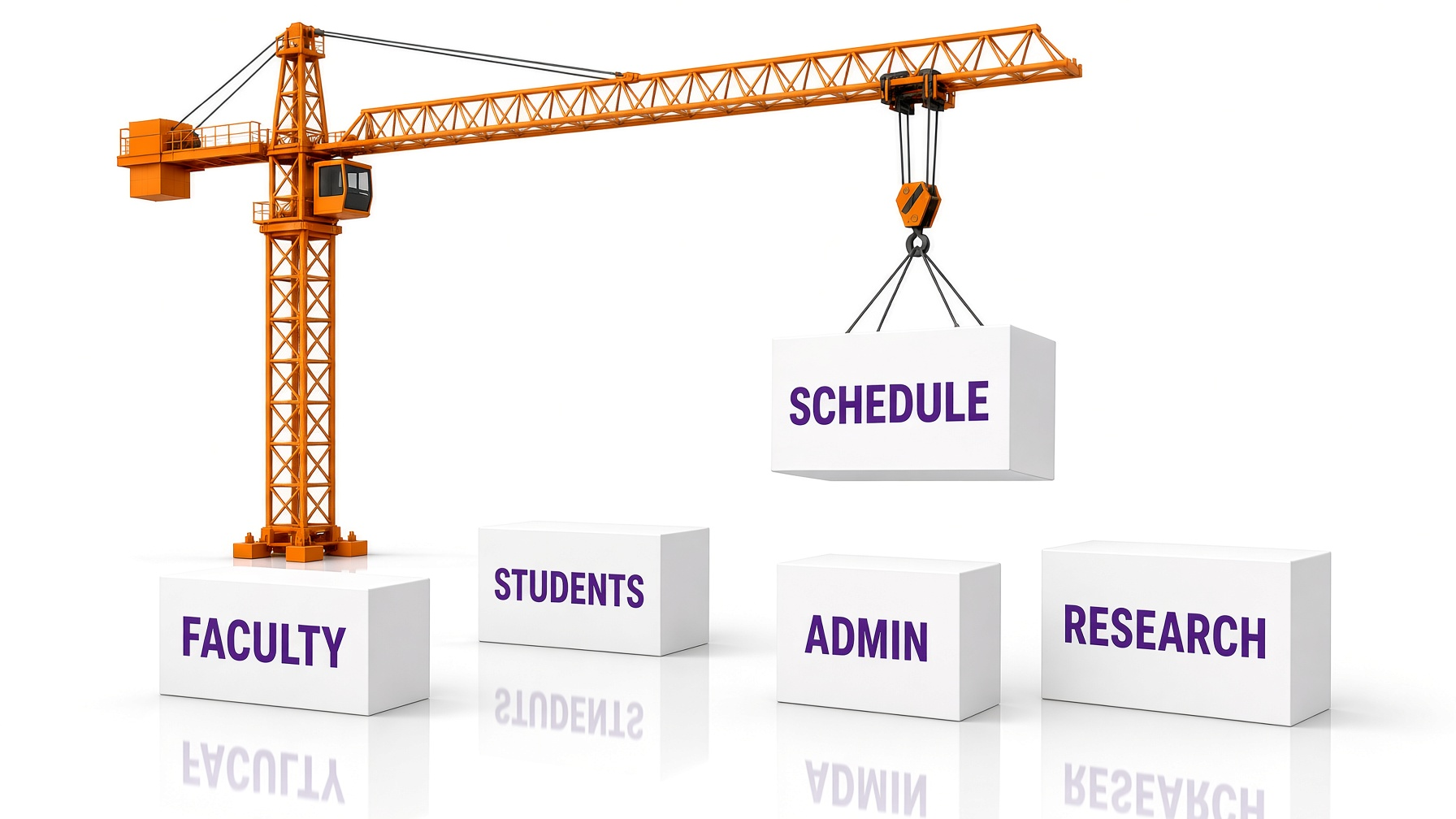 A crane lifting a SCHEDULE box into a space among boxes labeled FACULTY, STUDENTS, ADMIN, and RESEARCH.